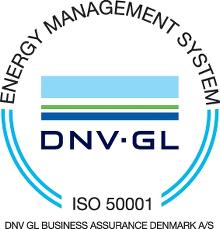 ISO 50001